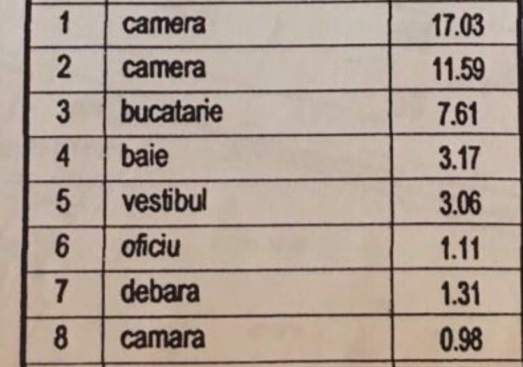 Apartament cu doua camere, Bd. Obregia, 99.990€ - Poză 7