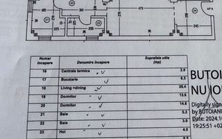 Apartament 3camere, 2 bai, 2 balcoane, etaj 1, Hanul Doctorului - Poză 4