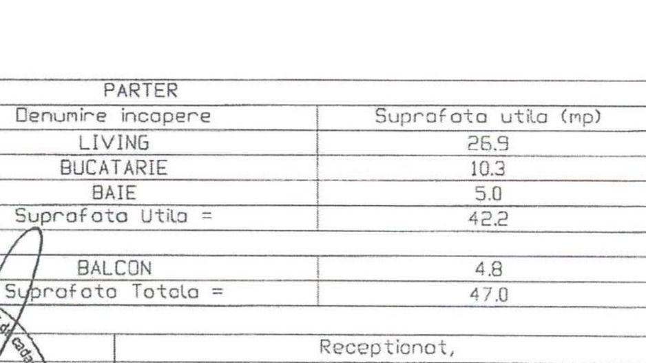 Apartament 2 Camere | Bloc nou | Parcare inclusa | Zona Florilor Kik - Poză 16