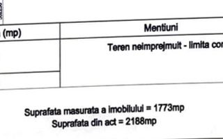 teren 1773 mp | Prahova | Banesti | Urleta | Campina - Poză 7