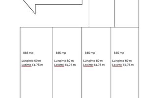 TEREN INTRAVILAN 885 mp, zona Moara Grecilor - Poză 2