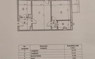2 Camere - 61 MP | Etaj Intermediar | Fără RS | Parcare | Mc Colentina - Schiță 8
