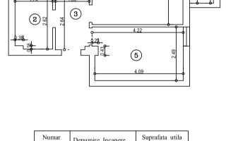 VANZARE 2 CAMERE BLOC NOU TITAN | - Poză 7