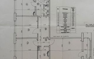 Apartament 3 camere zona Dristor - Str. Dristorului - Poză 9