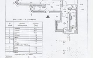 3 camere Unirii -Libertății | Vedere Parlament & Catedrală | Bloc 1992 - Poză 4