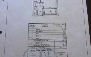 Vanzare Garsoniera 1 minut Mall Vitan - Poză 5