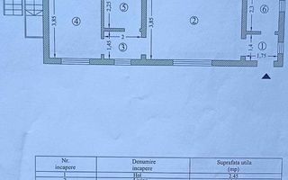 Casa si teren Pacurari (Iasi) - Gradina Botanica - Poză 4