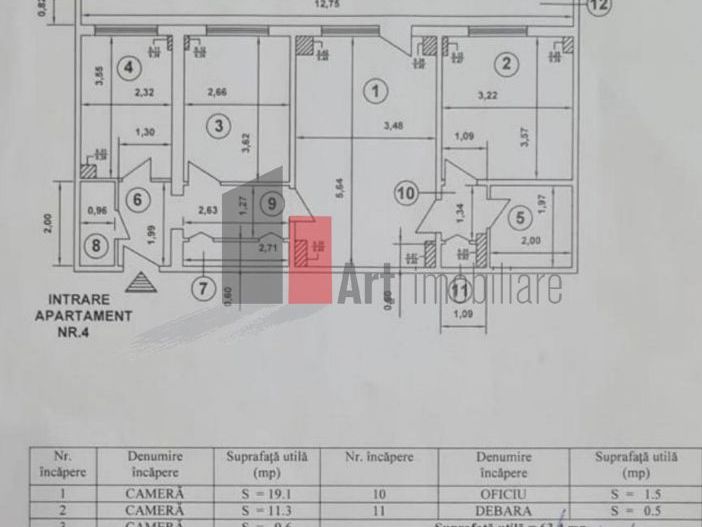 APARTAMAENT 3 CAMERE SEBASTIAN - Poză 1