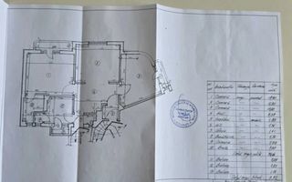 3 camere + terasa I Decomandat I Unirii- Bd Regina Maria I 82 mp - Poză 8