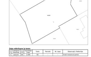 TEREN INTRAVILAN CU PROIECT APROBAT - MOARA DE VANT/LITTLE TEXAS - Poză 1