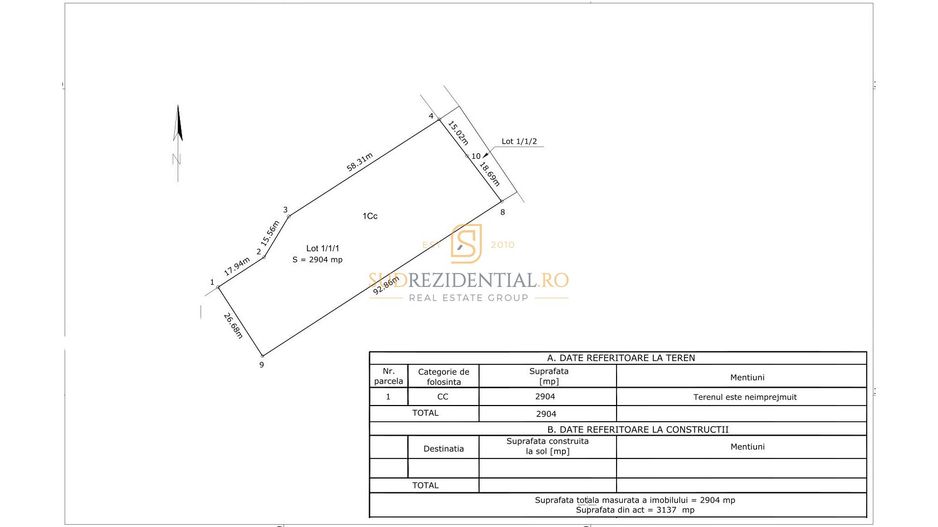 Teren 19.470 mp, investitie ideala, Green City -1 Decembrie, Ilfov - Poză 9