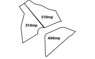 4 Parcele de vanzare | Rasinari - Poză 8