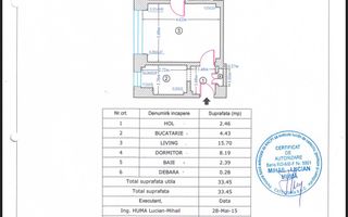 Apartament 2 camere | Parcul Cișmigiu - Fără risc - Poză 9