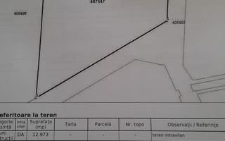 Teren De Vanzare Zona Industriala 30€ - Poză 2