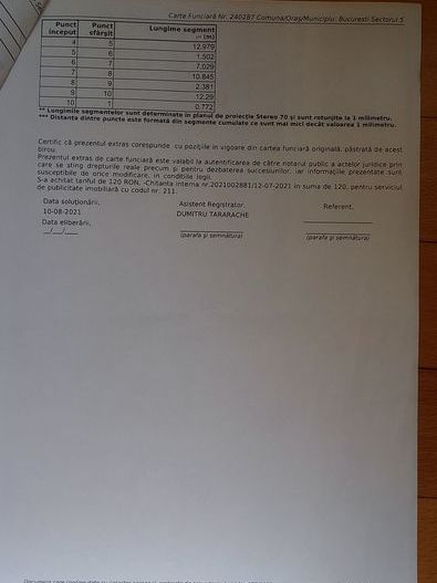 Cotroceni, Academia Militara, Panduri - Poză 8