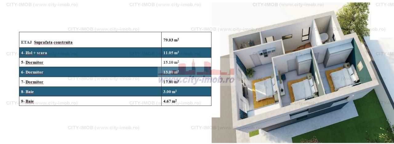 Vanzare Case individuale si  Duplex TUNARI, Ilfov - Poză 34
