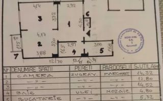 Domenii I Apartament 3 camere - Poză 7