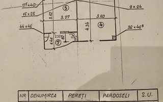 Unirii I Duplex I 4 camere I 103mp I Etaj 6-7 I 1500 EURO - Schiță 22