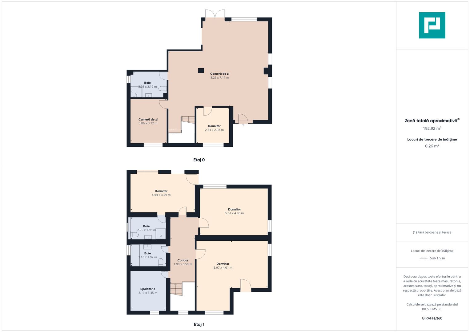 Vilă cu 6 camere și teren generos în Șagu - Poză 10