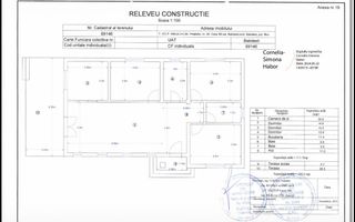 One Level Villas - Balotesti - Finisata Premium - Therme - Poză 5