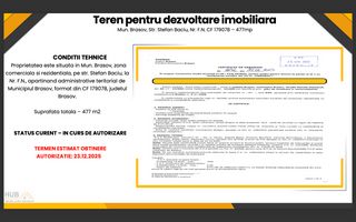 Oportunitate Investitie | Teren cu Autorizatie Emisa | Comercial + Rezidential - Poză 3