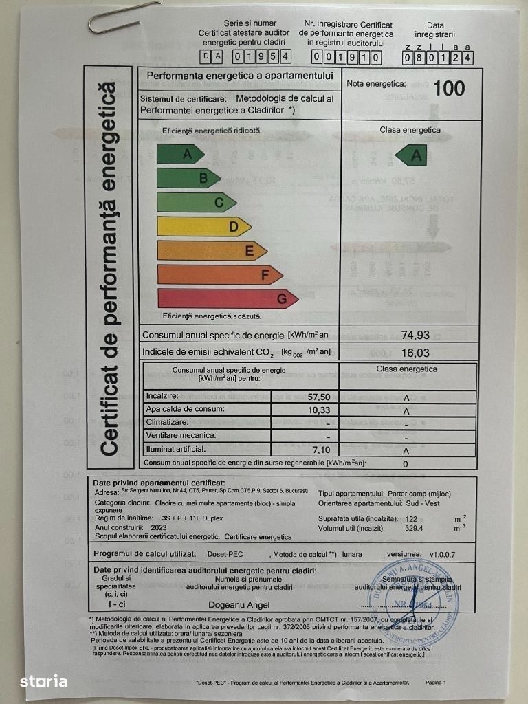Spatiu comercial premium cu terasa One Cotroceni - Poză 2