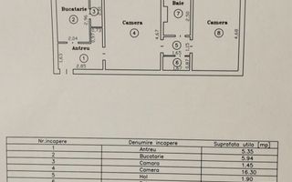 Apartament 2 camere | ideal investiție | Take Ionescu - Poză 7