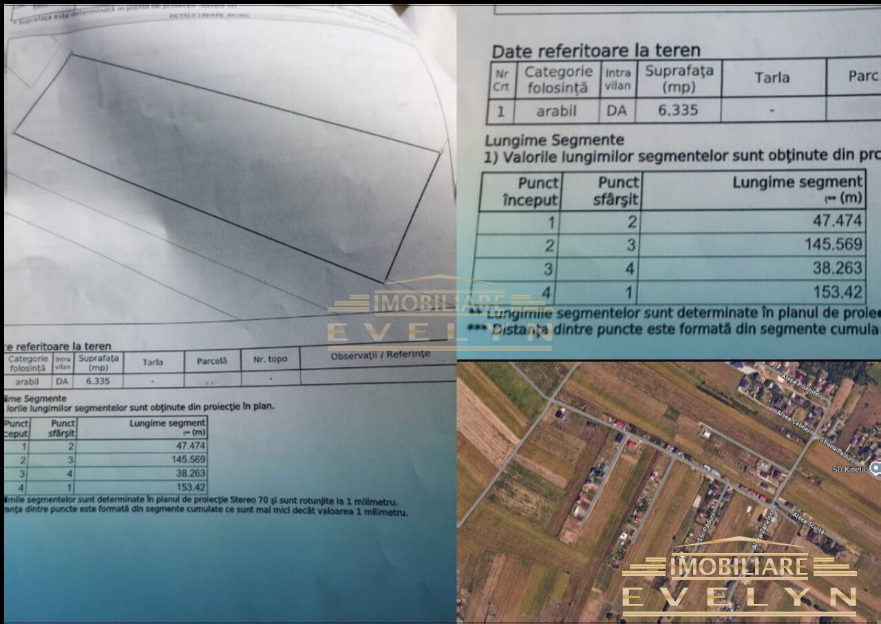 De vânzare teren intravilan – Curtesti, 6335 mp – Zona în dezvoltare! - Poză 1