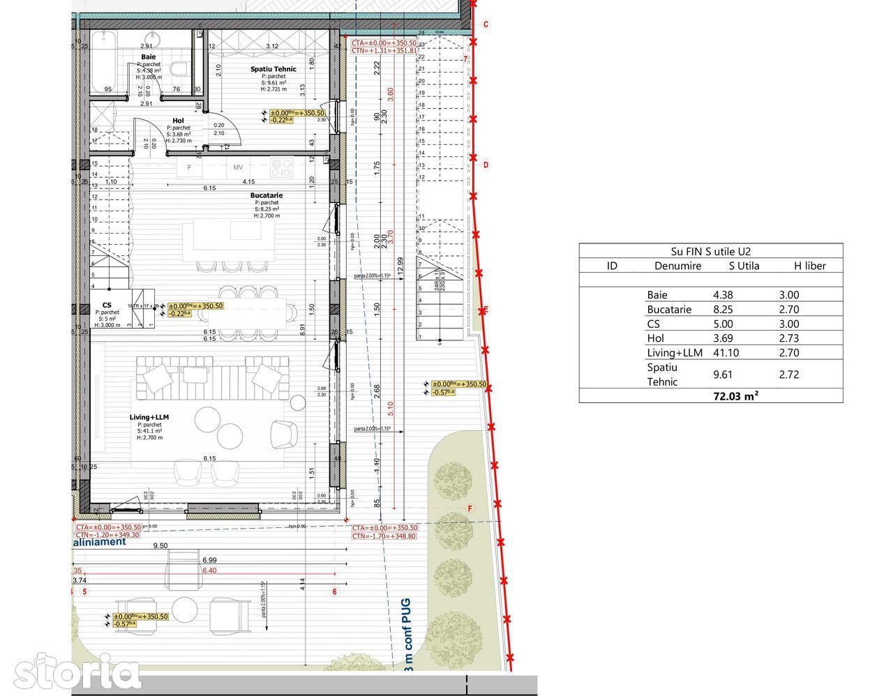 Casa tip duplex, 5 camere, teren 410 mp, panorama spectaculoasa - Poză 4