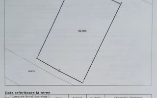 🏡 TEREN INTRAVILAN ȚUȚORA | OPRIȘENI |  850 MP | STR  PRINCIPALĂ - 22.000 EURO - Poză 2