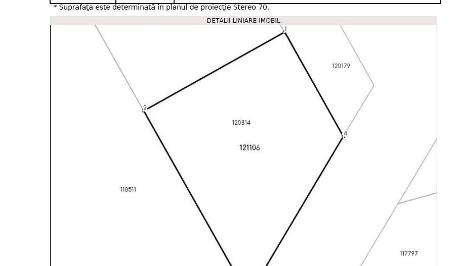 Cobeanca PRIMARIE Ogorului Loturi 500 - 1100 mp URBANISM DE CONSTRUIRE - Poză 14