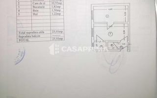 Apartament 2 camere, Ciurchi, Tătărași, Iași - Poză 6