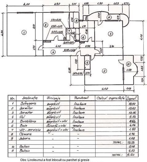 Apartament 3 camere renovat, etaj 5, bloc solid, zona Parc Sebastian - Poză 12