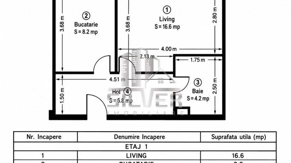 Apartament in imobil nZEB/parcare cu CF/complet mobilat si utilat. - Poză 2