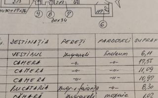 3 camere Rahova - 1983 - Poză 10