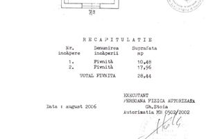 Apartament în vila interbelică  | Unirii | 90 Mp I Fără risc - Poză 10