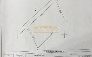Teren intravilan de vânzare – 2.000 mp – Zona Lebăda - Poză 2