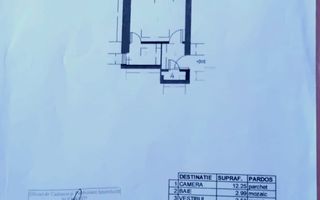 VANZARE APARTAMENT 21MP ARMENEASCA UNIVERSITATE CENTRALA PROPRIE INVESTITIE - Poză 14