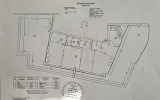 Penthouse 5 camere de vanzare - Poză 7