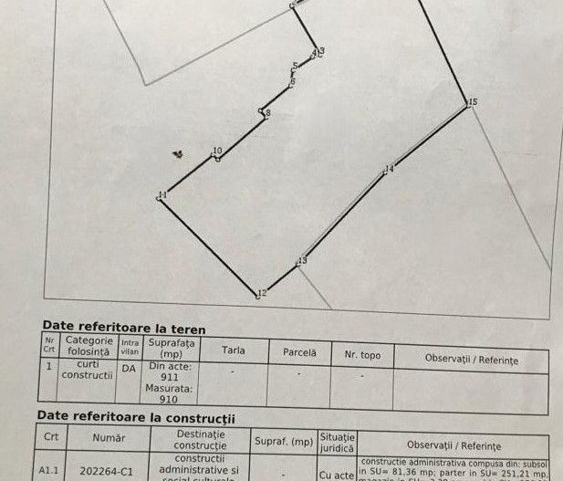 Teren de 900mp în vecinătatea parcului Carol - Poză 1