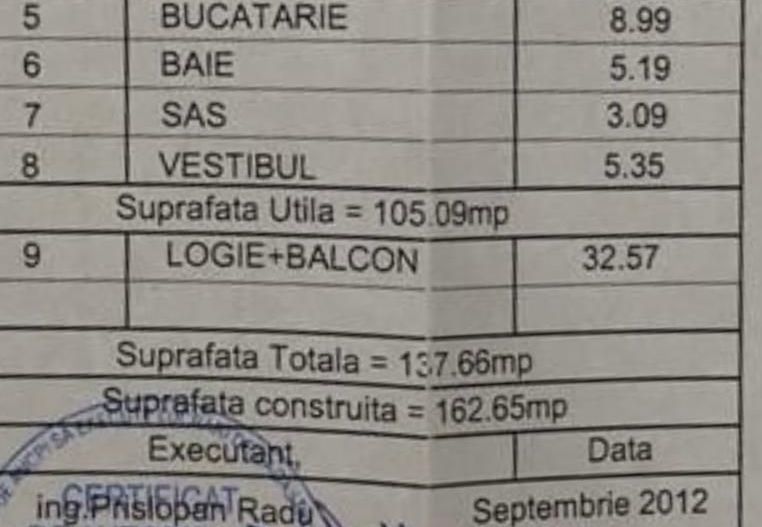Un penthouse luminos și elegant cu priveliști de vis pe Iancu Nicolae - Poză 35