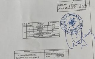 Apartament 2 camere de vanzare - Poză 7