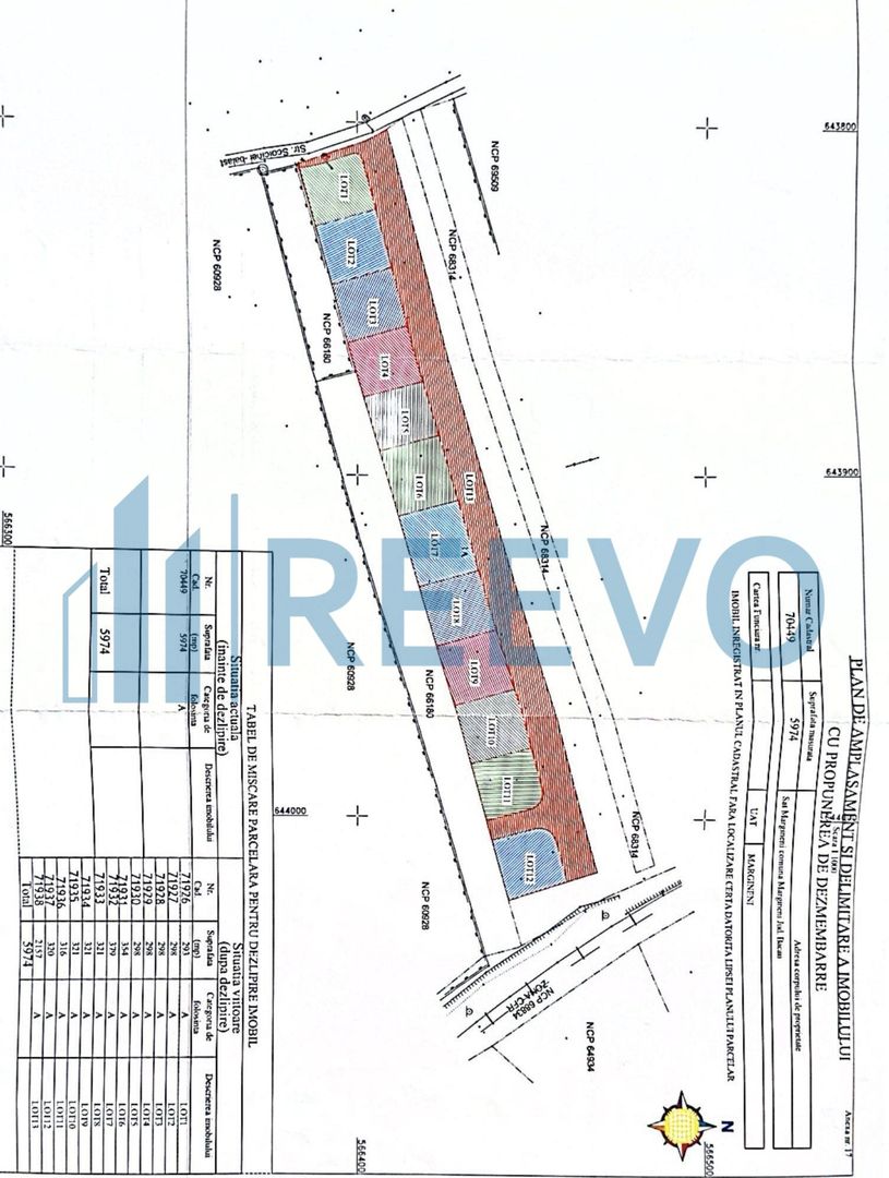 Loturi teren intravilan, Mărgineni - Poză 2