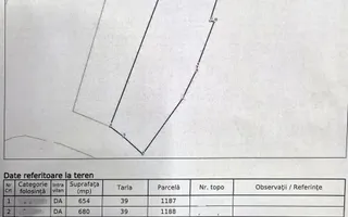 Teren intravilan de vânzare în sat Alămor, comuna Loamneș, județul Sibiu - Schiță 11