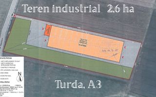 Randament I investiție I Locație strategică I Autostradă - Poză 1