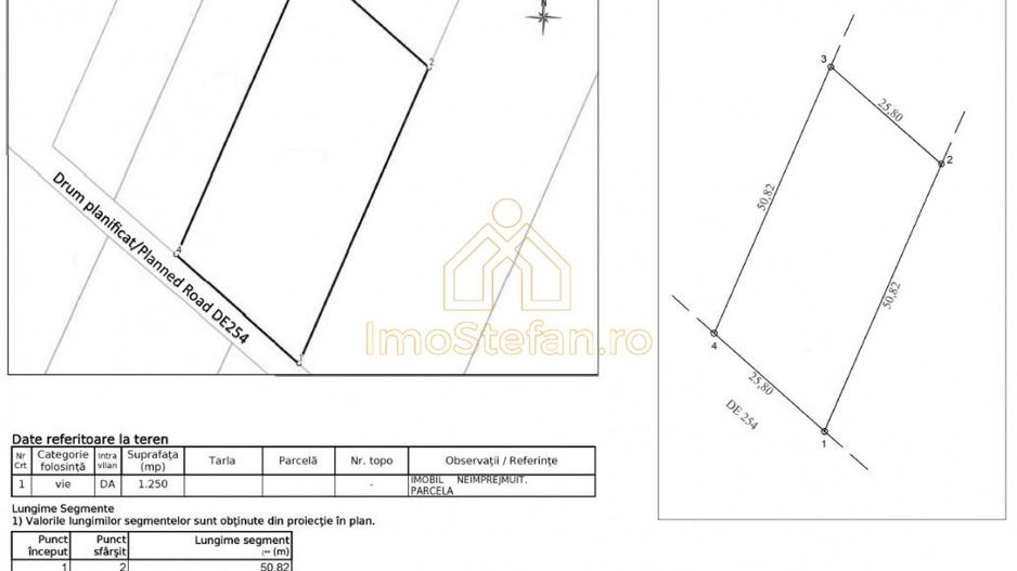 Boreal Plus | Teren intravilan la 5' de Kaufland | Oportunitate unică! - Poză 12