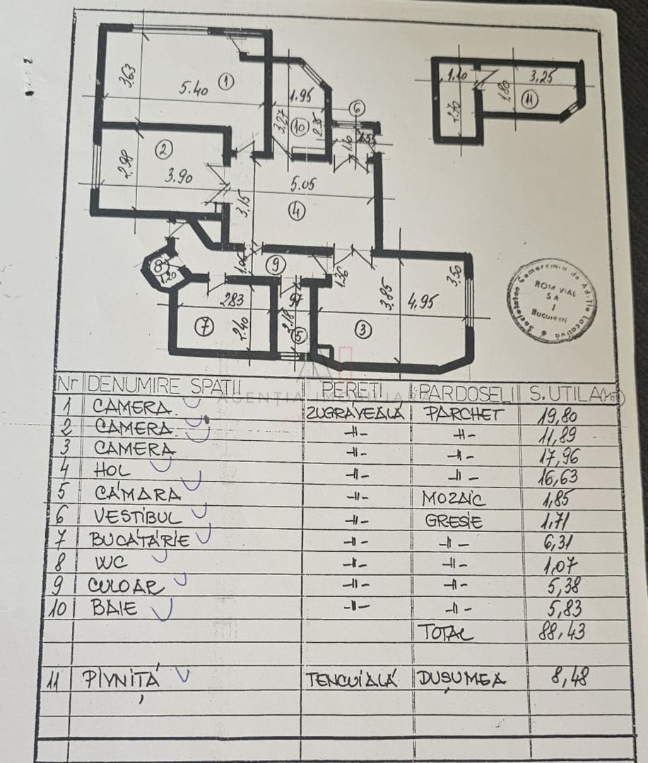 4 Camere  Cismigiu / 109 mp - Poză 9