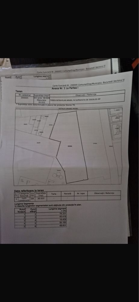 Teren 30.000 mp Drumul Taberei - Poză 1