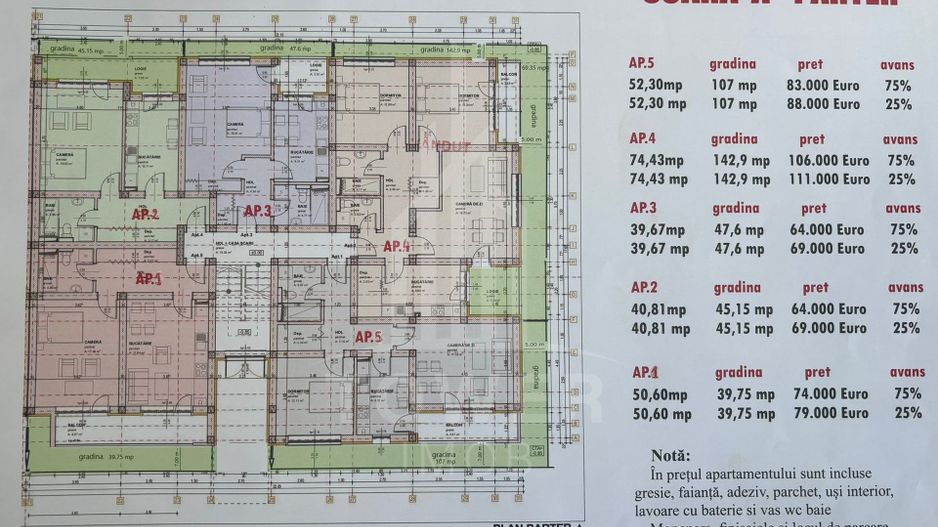 Apartamente 2-3 camere de vânzare Cartier NOU | Șelimbăr-Pictor Brana - Poză 5
