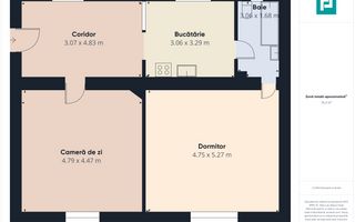 Locuință multifamilială sau investiție - 2 corpuri - Poză 5